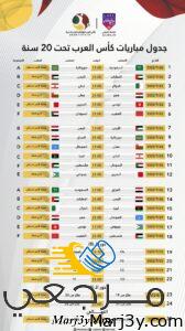جدول مباريات كأس العرب 