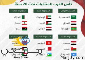 كأس العرب للمنتخبات 