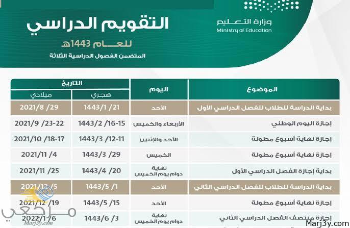 مواعيد الدراسة وفق التقويم الدراسي ١٤٤٤ بالسعودية