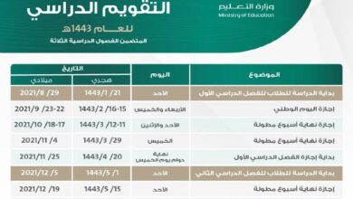 مواعيد الدراسة وفق التقويم الدراسي ١٤٤٤ بالسعودية