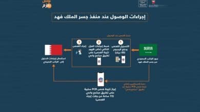 رابط الاستعلام عن تأشيرة البحرين