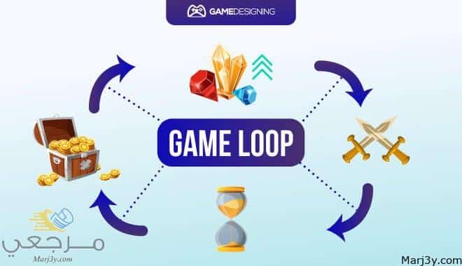 تحميل برنامج game loop