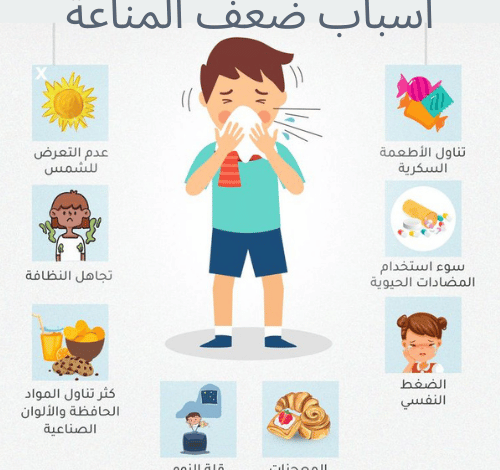 أسباب ضعف المناعة و 11 سر لتقويتها