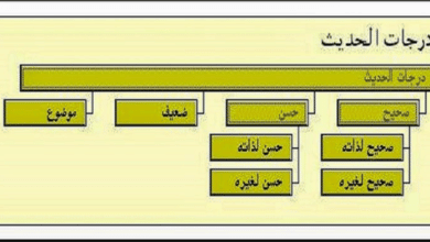 هل يعتمد على الحديث الحسن