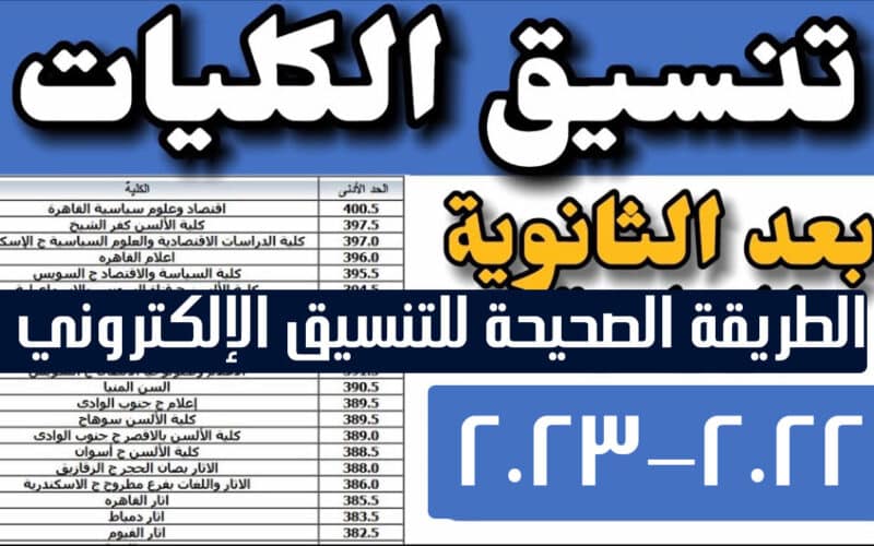 تنسيق الكليات لعام 2022