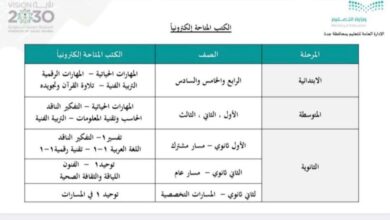 المقررات الدراسية التي لن تطبع ورقيا ومتاحة عبر مدرستي فقط - موقع مرجعي