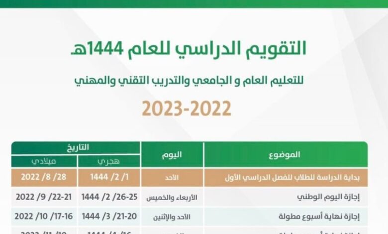 مواعيد وعدد الاجازات المطولة لعام 1444 هجريا