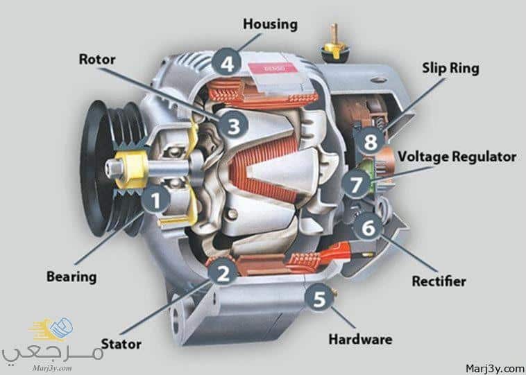 أسباب تعطل دينامو السيارة
