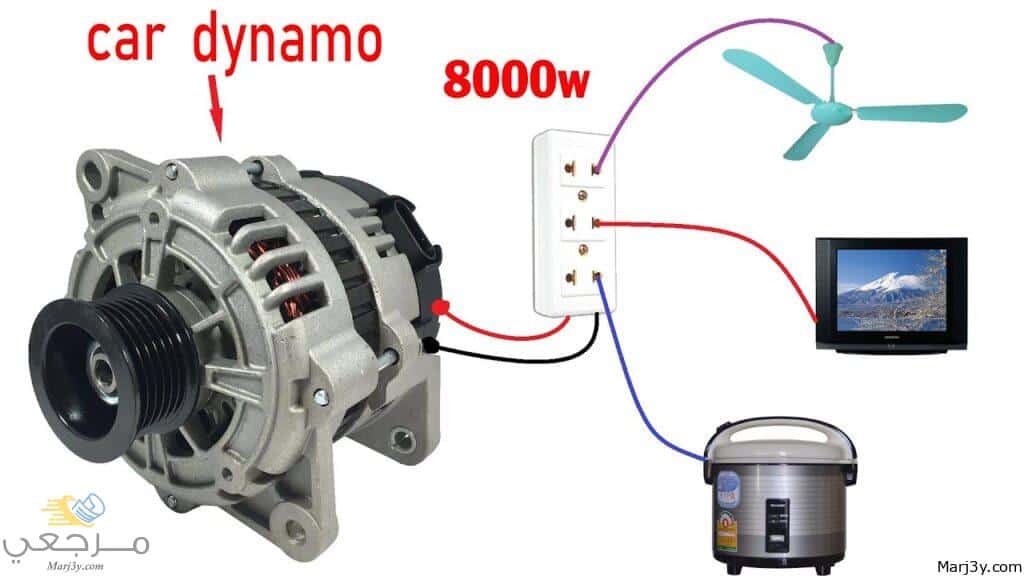أسباب تعطل دينامو السيارة