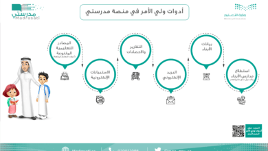 طريقة دخول ولي الأمر لمنصة مدرستي - موقع مرجعي