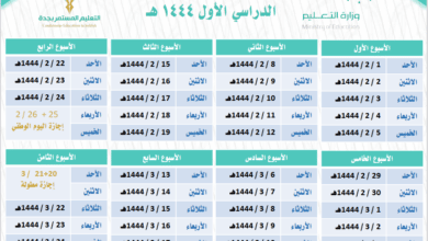 متى ينتهي الفصل الاول ١٤٤٤