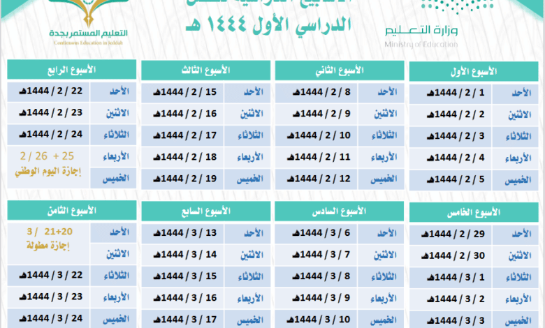 متى ينتهي الفصل الاول ١٤٤٤