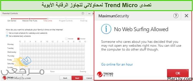 مميزات برنامج TrendMicro