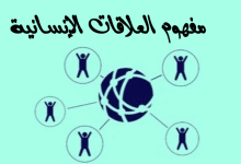 العلاقات الإنسانية مصغرة