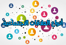 العلاقات الاجتماعية مصغرة