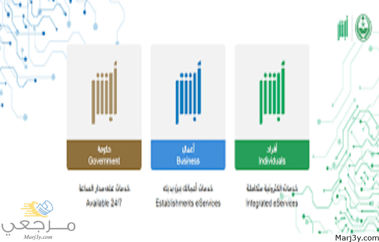 مزاد اللوحات الالكتروني