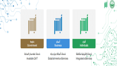 مزاد اللوحات الالكتروني