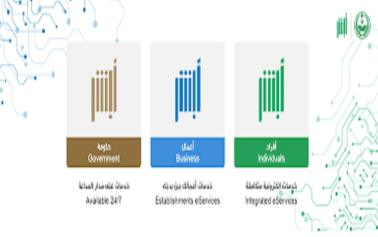 مزاد اللوحات الالكتروني