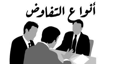 أنواع التفاوض