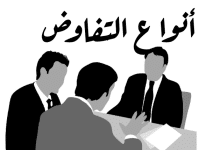 أنواع التفاوض